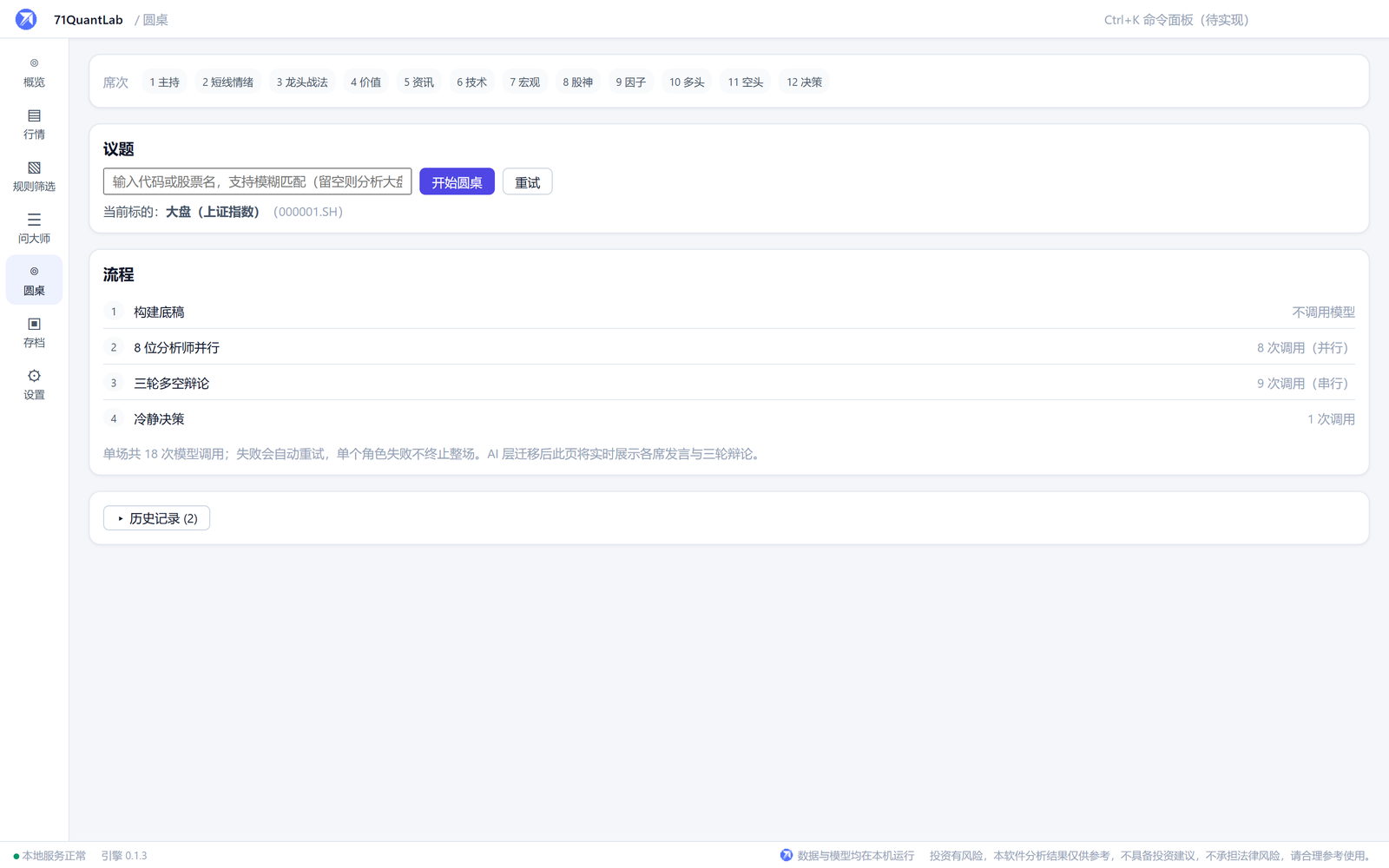 71QuantLab 圆桌